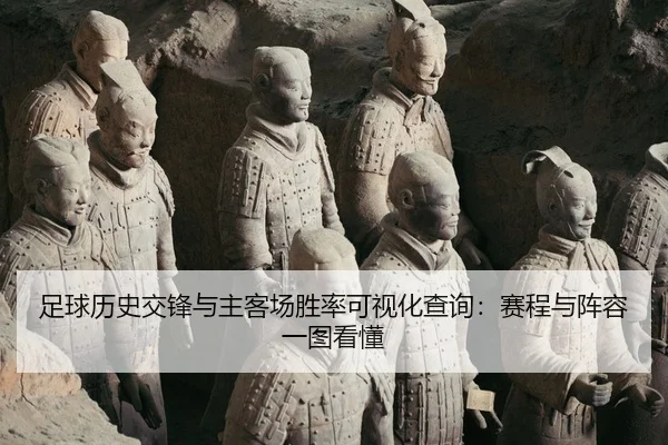 足球历史交锋与主客场胜率可视化查询：赛程与阵容一图看懂